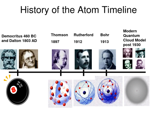 atoms family prequel rare